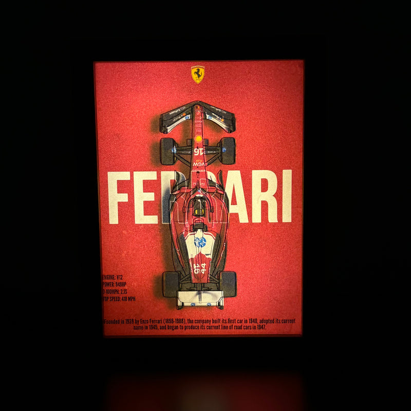 GlowFrame LED On